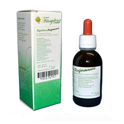 System performance 50 ml