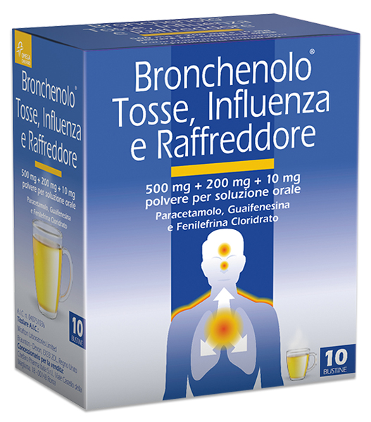 Nirolex flu tripla azione 500 mg + 200 mg + 10 mg polvere per soluzione orale