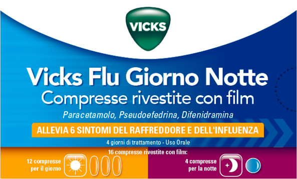 Vicks flu giorno notte compresse rivestite con film