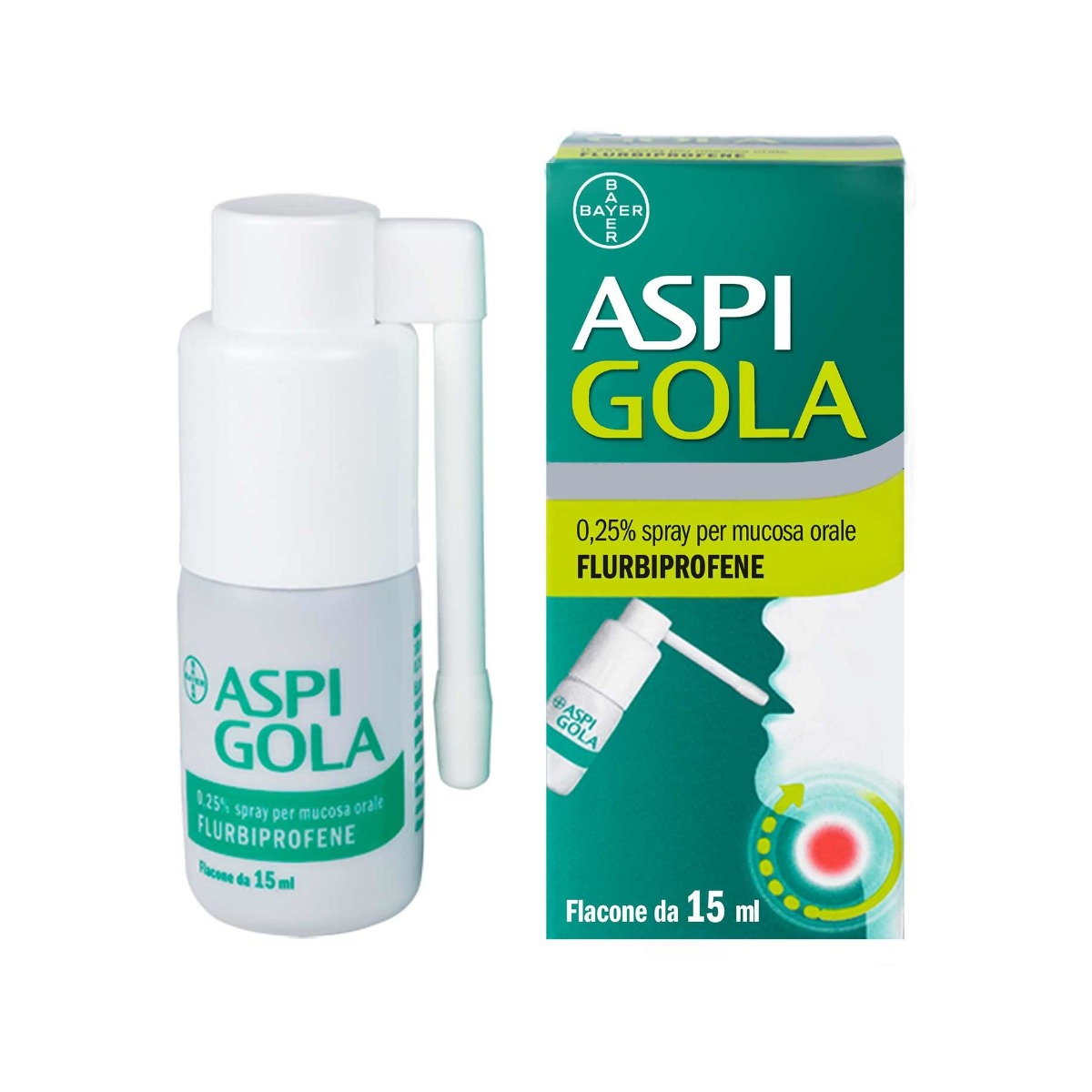 Aspi gola 0,25% collutorio aspi gola 0,25% spray per mucosa orale